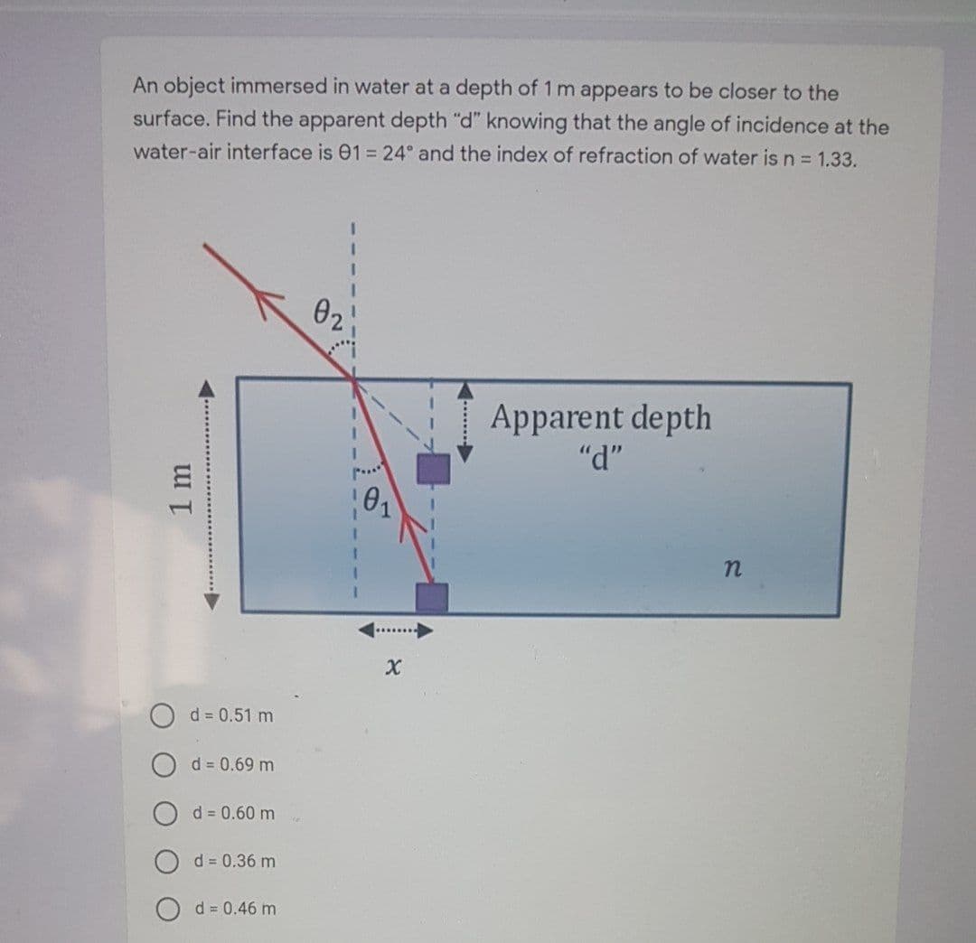 An object immersed in water at a depth of 1 m appears to be closer to the
surface. Find the apparent depth "d" knowing that the angle of incidence at the
water-air interface is 01 = 24° and the index of refraction of water is n = 1.33.
02
Apparent depth
"d"
p...
n
.....
d = 0.51 m
d = 0.69 m
d = 0.60 m
d = 0.36 m
d = 0.46 m
1 m
