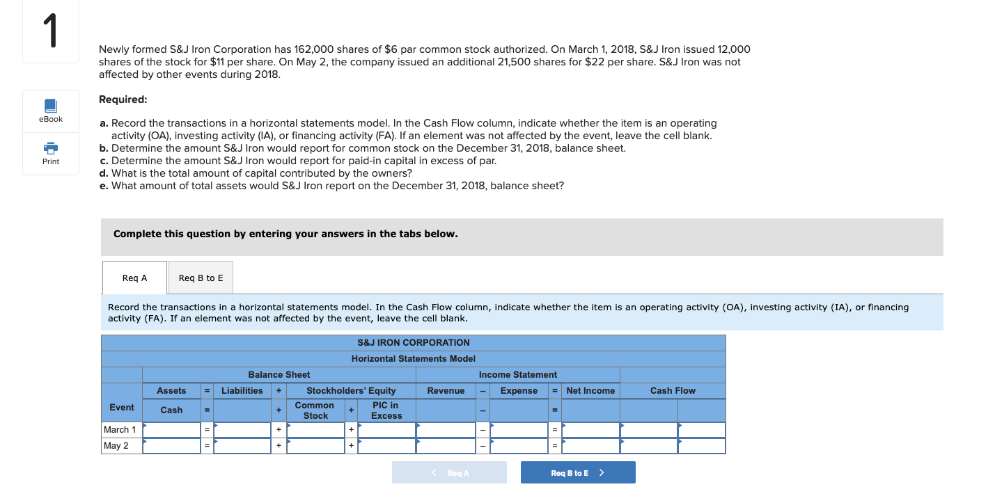 Required:
a. Record the transactions in a horizontal statements model. In the Cash Flow column, indicate whether the item is an operating
activity (OA), investing activity (IA). or financing activity (FA). If an element was not affected by the event, leave the cell blank.
b. Determine the amount S&J Iron would report for common stock on the December 31, 2018, balance sheet.
c. Determine the amount S&J Iron would report for pald-in capital in excess of par.
d. What is the total amount of capital contributed by the owners?
e. What amount of total assets would S&J Iron report on the December 31, 2018, balance sheet?
