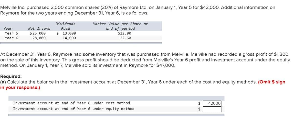 Melville Inc. purchased 2,000 common shares (20%) of Raymore Ltd. on January 1, Year 5 for $42,000. Additional information on
Raymore for the two years ending December 31, Year 6, is as follows:
Year
Year 5
Year 6
Net Income
$25,000
28,000
Dividends
Paid
$ 13,000
14,000
Market Value per Share at
end of period
$22.00
22.60
At December 31, Year 6, Raymore had some inventory that was purchased from Melville. Melville had recorded a gross profit of $1,300
on the sale of this inventory. This gross profit should be deducted from Melville's Year 6 profit and investment account under the equity
method. On January 1, Year 7, Melville sold its investment in Raymore for $47,000.
Required:
(a) Calculate the balance in the investment account at December 31, Year 6 under each of the cost and equity methods. (Omit $ sign
in your response.)
Investment account at end of Year 6 under cost method
Investment account at end of Year 6 under equity method
$
42000