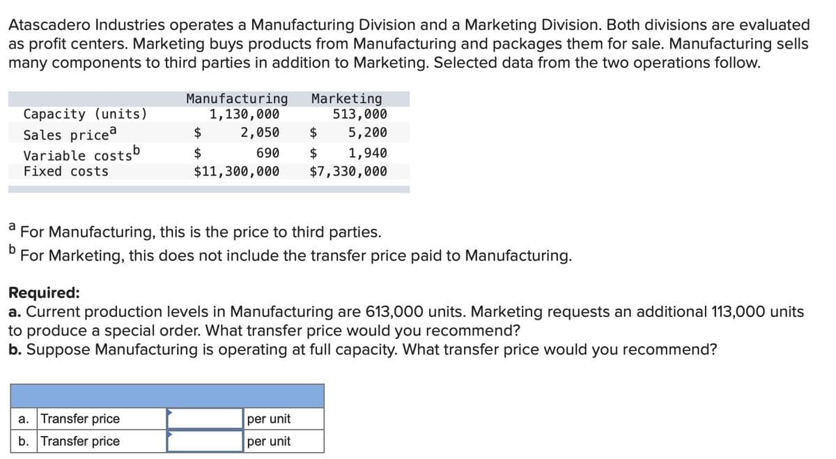 Atascadero Industries operates a Manufacturing Division and a Marketing Division. Both divisions are evaluated
as profit centers. Marketing buys products from Manufacturing and packages them for sale. Manufacturing sells
many components to third parties in addition to Marketing. Selected data from the two operations follow.
Capacity (units)
Sales pricea
Variable costsb
Fixed costs
Manufacturing Marketing
1,130,000
513,000
5,200
1,940
$7,330,000
$
$
a.
Transfer price
b. Transfer price
2,050 $
690 $
$11,300,000
a For Manufacturing, this is the price to third parties.
b For Marketing, this does not include the transfer price paid to Manufacturing.
Required:
a. Current production levels in Manufacturing are 613,000 units. Marketing requests an additional 113,000 units
to produce a special order. What transfer price would you recommend?
b. Suppose Manufacturing is operating at full capacity. What transfer price would you recommend?
per unit
per unit