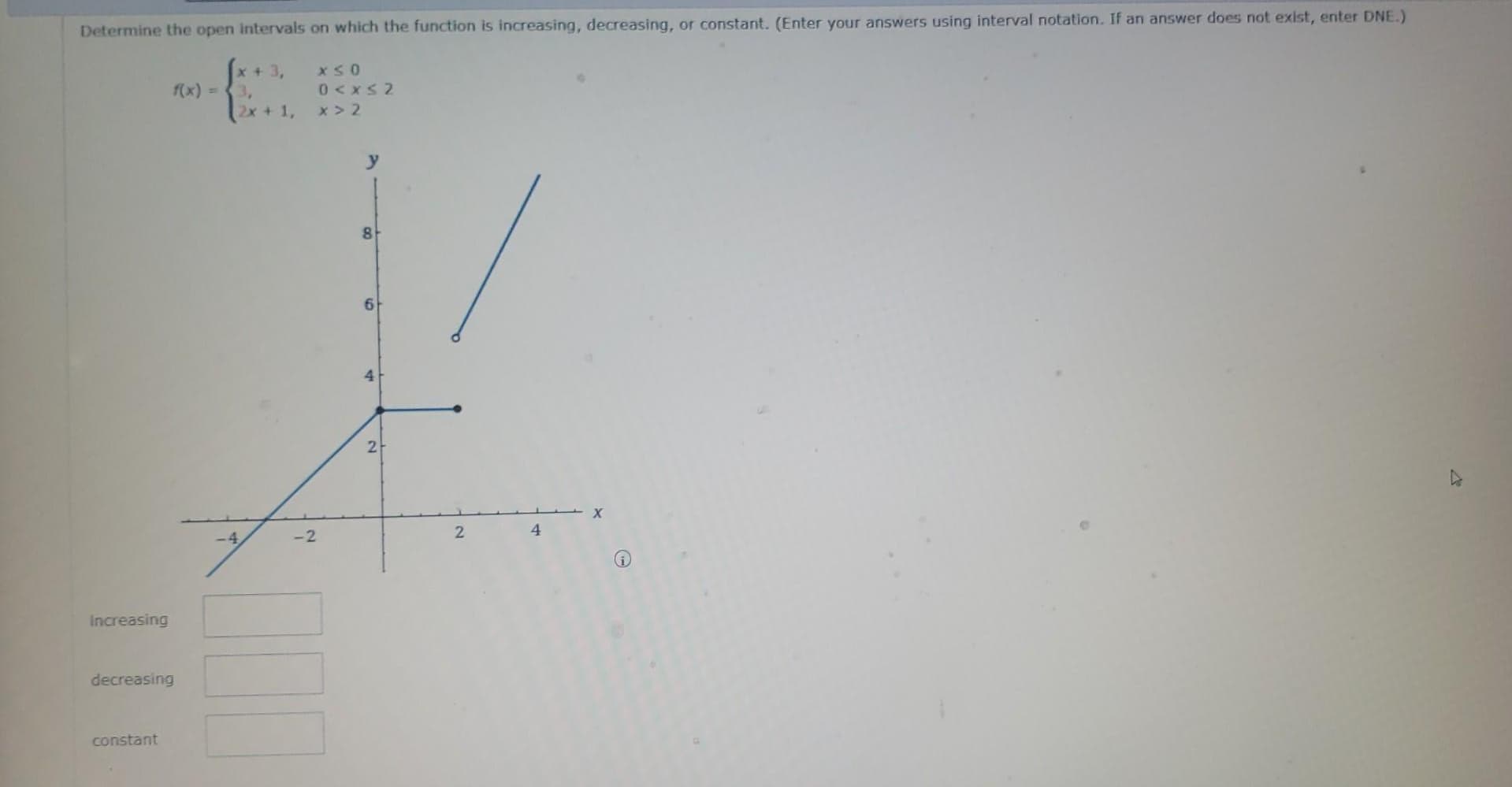 00
21
4.
Determine the open intervals on which the function is increasing, decreasing, or constant. (Enter your answers using interval notation. If an answer does not exist, enter DNE.)
x+ 3,
3,
2x+ 1,
X50
f(x) =
0 <xs2
x > 2
8
6
4.
2
-4
-2
Increasing
decreasing
constant
