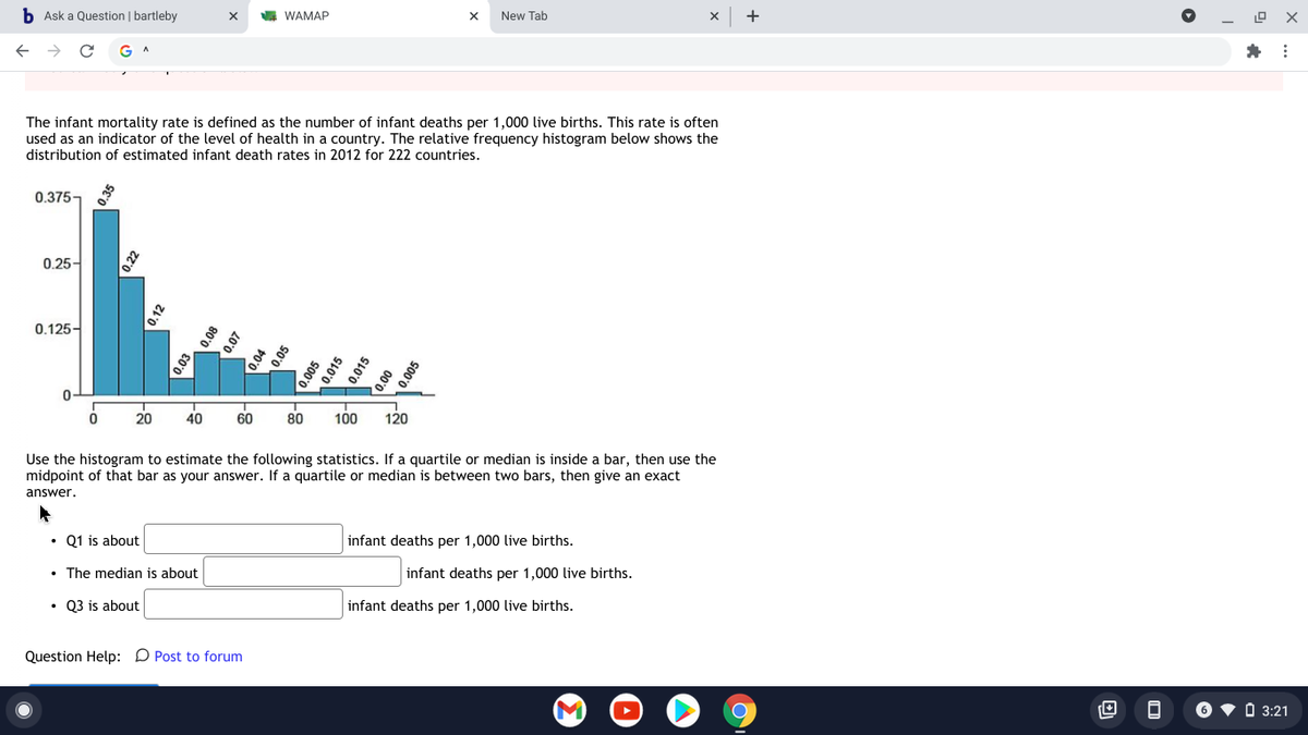 b Ask a Question | bartleby
WAMAP
New Tab
GA
The infant mortality rate is defined as the number of infant deaths per 1,000 live births. This rate is often
used as an indicator of the level of health in a country. The relative frequency histogram below shows the
distribution of estimated infant death rates in 2012 for 222 countries.
0.375-
0.25-
22
0.125-
0-
20
40
60
80
100
120
Use the histogram to estimate the following statistics. If a quartile or median is inside a bar, then use the
midpoint of that bar as your answer. If a quartile or median is between two bars, then give an exact
answer.
• Q1 is about
infant deaths per 1,000 live births.
The median is about
infant deaths per 1,000 live births.
• Q3 is about
infant deaths per 1,000 live births.
Question Help: D Post to forum
O 3:21
0.04
0.005
0.015
0.015
0.00
0.005
