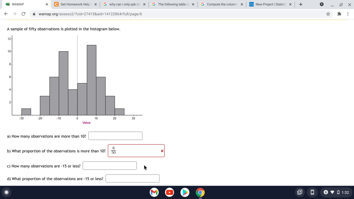 A WAMAP
C Get Homework Help V x
G why can i only qsk ch x
G The following table id x
G Compute the column
a New Project | StatsCl x
i wamap.org/assess2/?cid%3D27415&aid=1412286#/full/page/6
* :
A sample of fifty observations is plotted in the histogram below.
12
10-
6-
2
-30
-10
10
30
Value
a) How many observations are more than 10?
6
b) What proportion of the observations is more than 10?
50
c) How many observations are -15 or less?
d) What proportion of the observations are -15 or less?
O 1:32
