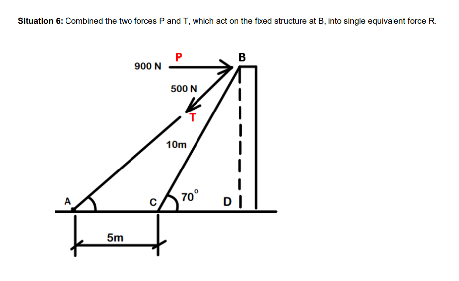 Situation 6: Combined the two forces P and T, which act on the fixed structure at B, into single equivalent force R.
5m
900 N
P
500 N
10m
T
70°
B
DI