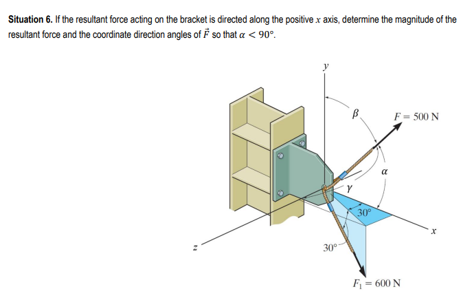 Situation 6. If the resultant force acting on the bracket is directed along the positive x axis, determine the magnitude of the
resultant force and the coordinate direction angles of so that a < 90°.
30°
B
30°
a
F = 500 N
F₁ = 600 N
X