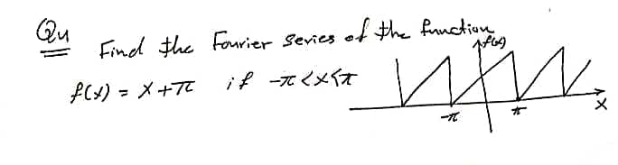 Qu
Find the Fourier Sevies of the frnction
if -ズ<メオ
f) = メ+7て
%3D
オ
