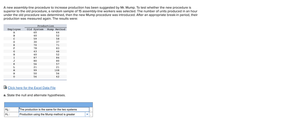 A new assembly-line procedure to increase production has been suggested by Mr. Mump. To test whether the new procedure is
superior to the old procedure, a random sample of 15 assembly-line workers was selected. The number of units produced in an hour
under the old procedure was determined, then the new Mump procedure was introduced. After an appropriate break-in period, their
production was measured again. The results were:
Employee Old System Mump Method
64
52
58
37
71
83
46
52
ABUDUHDMANNO
Ho:
H₁:
Α
F
G
Н
I
J
K
L
М
60
40
103N
59
WOO 060
30
70
78
43
40
87
NU ∞ ∞
9706
80
56
21
Production
99
50
56
N
U ONU 00 00 л
407L862
84
80
57
21
108
56
62
Click here for the Excel Data File
a. State the null and alternate hypotheses.
The production is the same for the two systems
Production using the Mump method is greater
