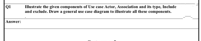 Q1
Illustrate the given components of Use case Actor, Association and its type, Include
and exclude. Draw a general use case diagram to illustrate all these components.
Answer:
