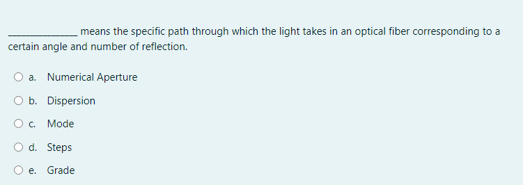 means the specific path through which the light takes in an optical fiber corresponding to a
certain angle and number of reflection.
a. Numerical Aperture
b. Dispersion
Mode
O d. Steps
e. Grade
