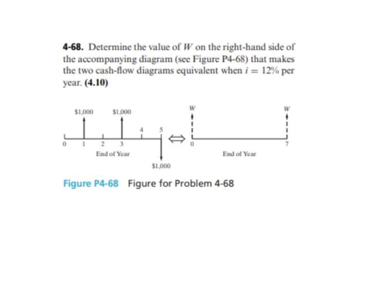 4-68. Determine the value of W on the right-hand side of
the accompanying diagram (see Figure P4-68) that makes
the two cash-flow diagrams equivalent when i = 12% per
year. (4.10)
$1,000
$1.000
End of Year
End of Year
$1,000
Figure P4-68 Figure for Problem 4-68
