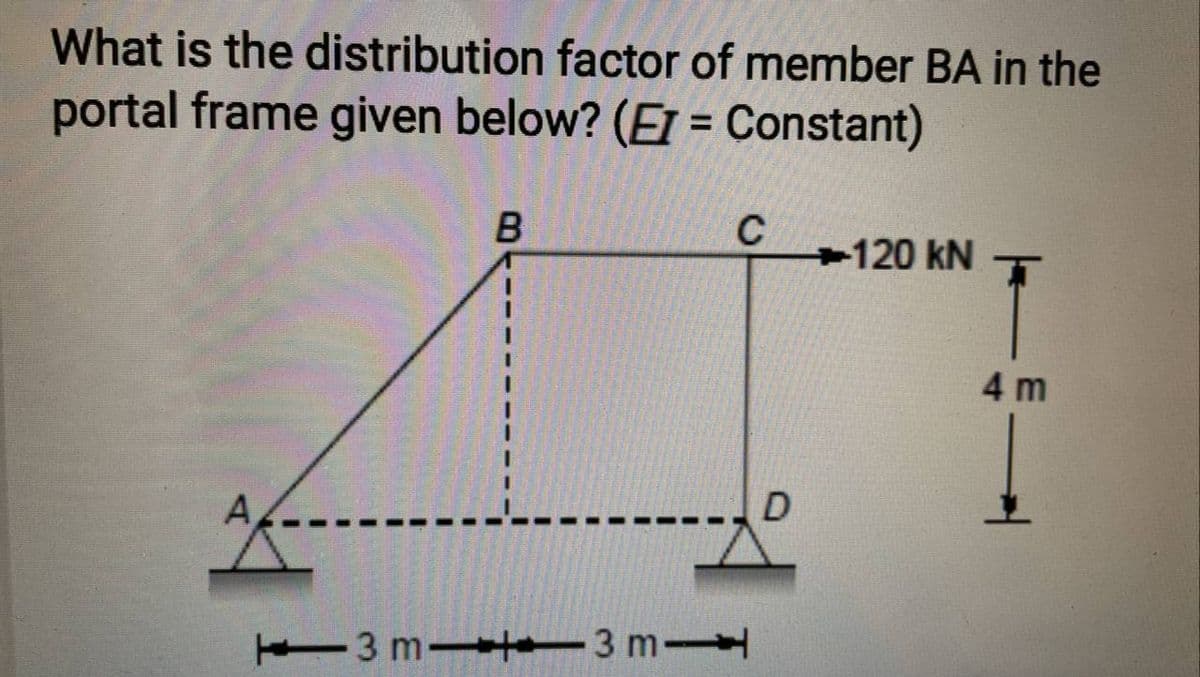 What is the distribution factor of member BA in the
portal frame given below? (EI = Constant)
A
B
3 m-3m-
C
D
120 KN
4 m