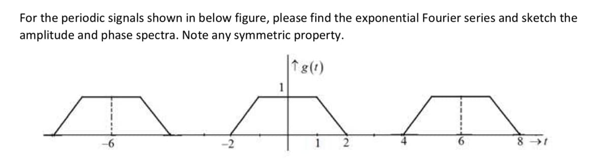 For the periodic signals shown in below figure, please find the exponential Fourier series and sketch the
amplitude and phase spectra. Note any symmetric property.
↑g(t)
8