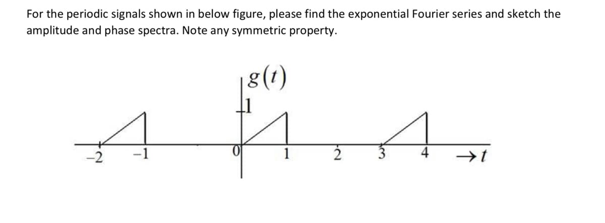 For the periodic signals shown in below figure, please find the exponential Fourier series and sketch the
amplitude and phase spectra. Note any symmetric property.
g(1)
→t