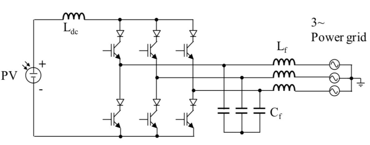 +
PV
m
3~
Ldc
Power grid
Lf
m
m
m
Cf