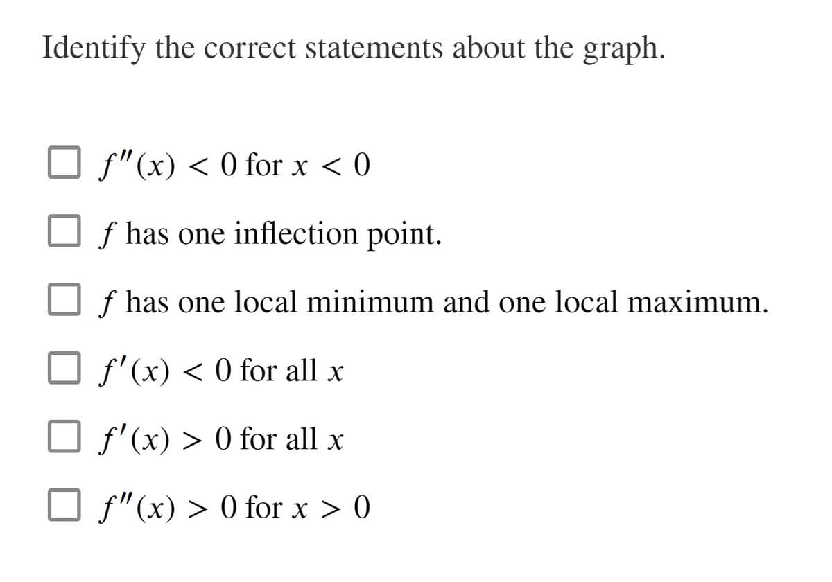 Identify the correct statements about the graph.
O f"(x) < 0 for x < 0
f has one inflection point.
O f has one local minimum and one local maximum.
O f'(x) < 0 for all x
O f'(x) > 0 for all x
O f"(x) > 0 for x > 0
