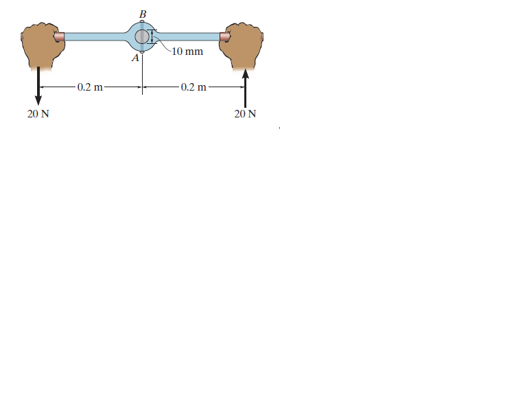 B
-10 mm
-0.2 m
-0.2 m-
20 N
20 N
