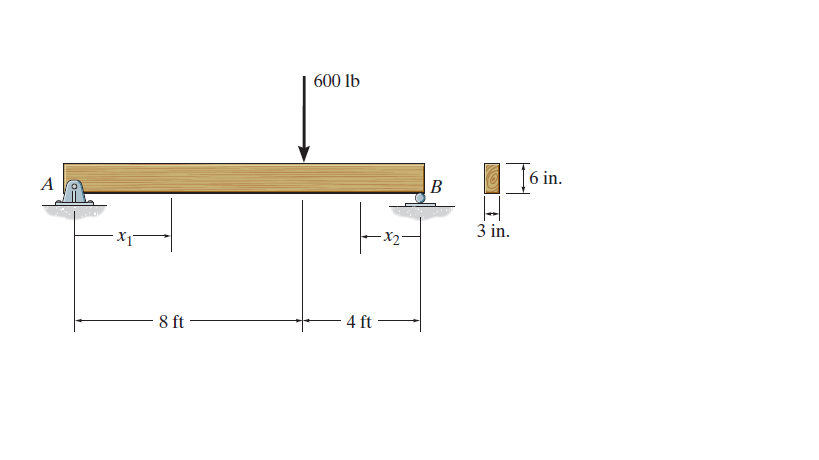 600 lb
| [6 in.
B
3 in.
-X2-
8 ft -
- 4 ft
