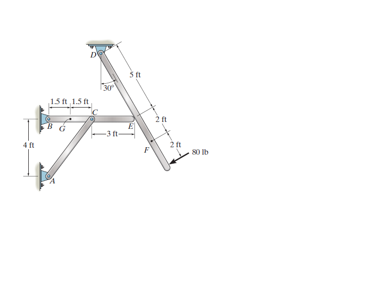 5 ft
30°
1.5 ft 1.5 ft
2 ft
-3 ft-
2 ft
80 lb
4 ft
2.
