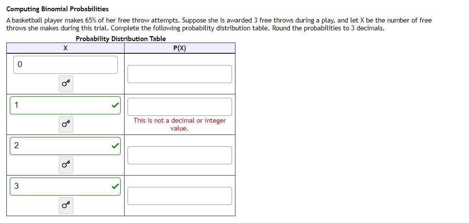 Computing Binomial Probabilities
A basketball player makes 65% of her free throw attempts. Suppose she is awarded 3 free throws during a play, and let X be the number of free
throws she makes during this trial. Complete the following probability distribution table. Round the probabilities to 3 decimals.
Probability Distribution Table
P(X)
1
This is not a decimal or integer
value.
2
3

