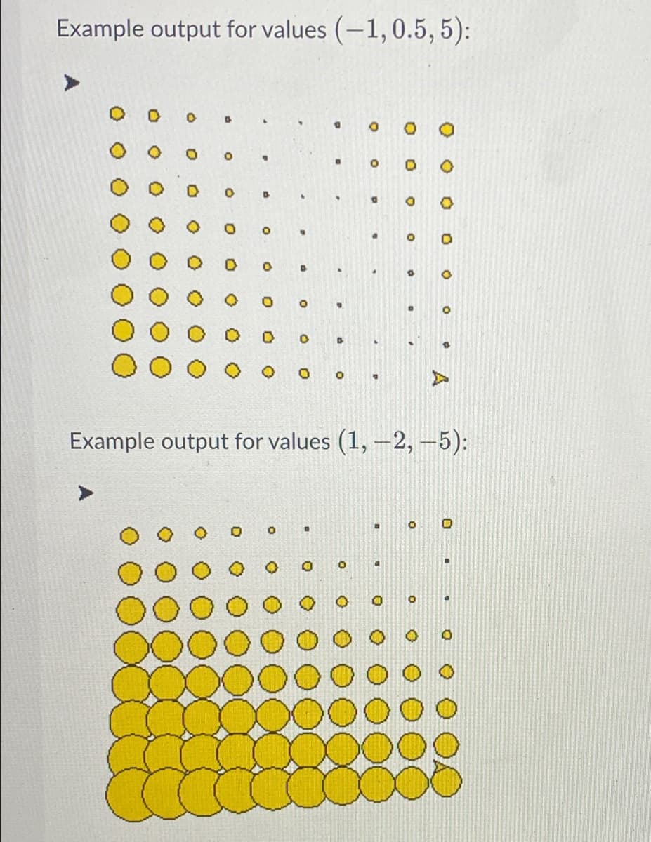 Example output for values (-1,0.5, 5):
Example output for values (1, -2, –5):
