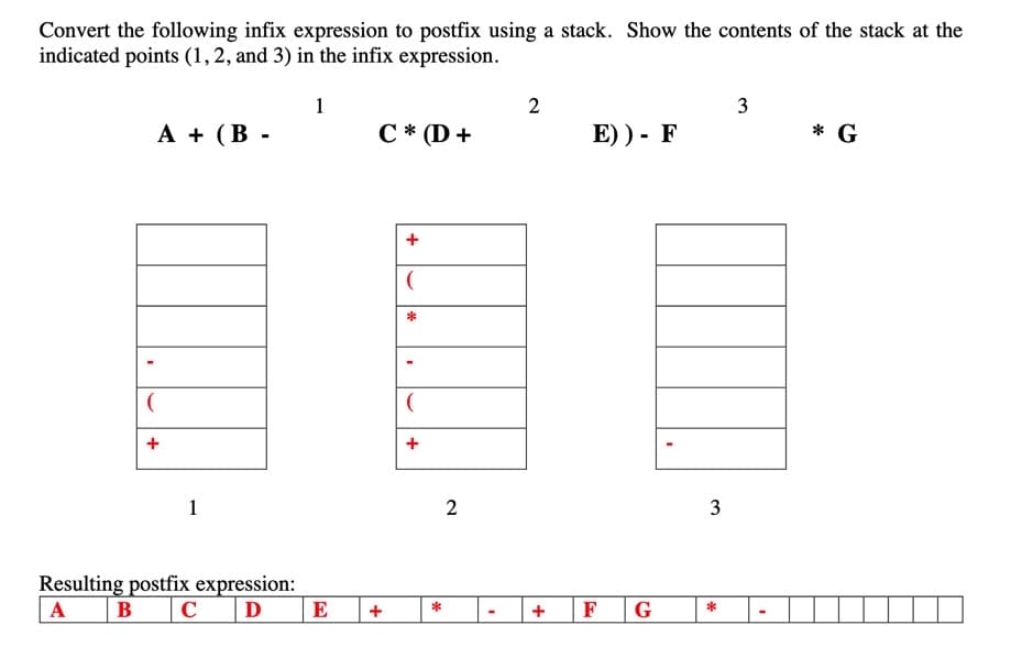 Convert the following infix expression to postfix using a stack. Show the contents of the stack at the
indicated points (1, 2, and 3) in the infix expression.
1
2
3
А + (В -
C * (D +
E) ) - F
* G
1
2
Resulting postfix expression:
A
B
C
D
E
+
*
F
G
*
3.
+
+
+
+
