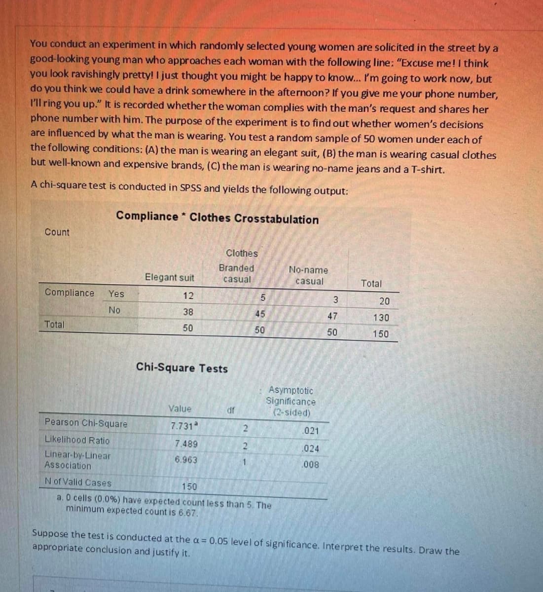 You conduct an experiment in which randomly selected young women are solicited in the street by a
good-looking young man who approaches each woman with the following line: "Excuse me! I think
you look ravishingly pretty! I just thought you might be happy to know... I'm going to work now, but
do you think we could have a drink somewhere in the afternoon? If you give me your phone number,
I'll ring you up." It is recorded whether the woman complies with the man's request and shares her
phone number with him. The purpose of the experiment is to find out whether women's decisions
are influenced by what the man is wearing. You test a random sample of 50 women under each of
the following conditions: (A) the man is wearing an elegant suit, (B) the man is wearing casual clothes
but well-known and expensive brands, (C) the man is wearing no-name jeans and a T-shirt.
A chi-square test is conducted in SPSS and yields the following output:
Compliance Clothes Crosstabulation
Count
Compliance.
Total
Yes
No
Pearson Chi-Square
Likelihood Ratio
Linear-by-Linear
Association
Elegant suit
12
38
50
Value
Chi-Square Tests
7.731 ª
Clothes
7.489
6.963
Branded
casual
df
22
1
5
45
50
No-name
casual
Asymptotic
Significance
(2-sided)
N of Valid Cases
150
a. 0 cells (0.0%) have expected count less than 5. The
minimum expected count is 6.67.
.021
.024
.008
3
47
50
Total
20
130
150
Suppose the test is conducted at the a= 0.05 level of significance. Interpret the results. Draw the
appropriate conclusion and justify it.