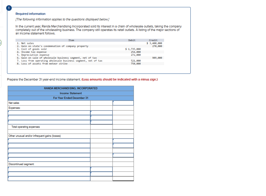 Required Information
[The following information applies to the questions displayed below.]
In the current year, Randa Merchandising Incorporated sold Its Interest in a chain of wholesale outlets, taking the company
completely out of the wholesaling business. The company still operates its retail outlets. A listing of the major sections of
an Income statement follows.
Item
1. Net sales
2. Gain on state's condemnation of company property
3. Cost of goods sold
4. Income tax expense
5. Depreciation expense
6. Gain on sale of wholesale business segment, net of tax
7. Loss from operating wholesale business segment, net of tax
8. Loss of assets from meteor strike
Net sales
Expenses:
RANDA MERCHANDISING, INCORPORATED
Income Statement
For Year Ended December 31
Total operating expenses
Other unusual and/or infrequent gains (losses)
Discontinued segment:
Debit
$ 1,735,000
254,000
272,000
Prepare the December 31 year-end Income statement. (Loss amounts should be indicated with a minus sign.)
521,000
750,000
Credit
$ 3,400,000
270,000
909,000