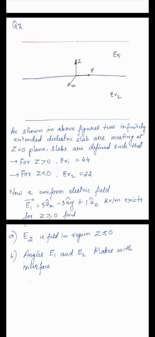 Qa
En
AZ
two imfinitely
A s hown im above
entended dieleetmic šlab alre meeting
plane.
For Z70 , , = 44
figures
at
difined euch uat
ス=0
Slabs ale
→ For Z<O
Er2 =22
Now a
wniform elutric field
E, = 50, - 3 ay +!âz kulm exicts
dos ス70 ind
Ea ie field im regim z<0
5) Anglis Ei and E Makes cwithe
