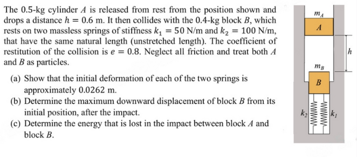 The 0.5-kg cylinder A is released from rest from the position shown and
drops a distance h = 0.6 m. It then collides with the 0.4-kg block B, which
rests on two massless springs of stiffness k₁ = 50 N/m and k₂ = 100 N/m,
that have the same natural length (unstretched length). The coefficient of
restitution of the collision is e = 0.8. Neglect all friction and treat both A
and B as particles.
(a) Show that the initial deformation of each of the two springs is
approximately 0.0262 m.
(b) Determine the maximum downward displacement of block B from its
initial position, after the impact.
(c) Determine the energy that is lost in the impact between block A and
block B.
MA
A
h
MB
B
wwwwww
wwwwww