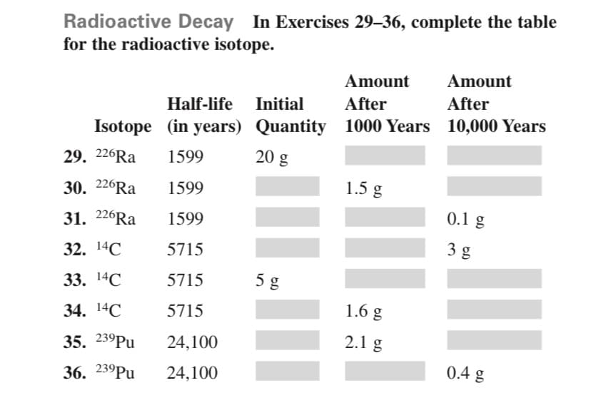 35. 239P.
24,100
2.1 g
