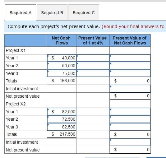 Required A Required B Required C
Compute each project's net present value. (Round your final answers to
Net Cash Present Value
Flows
of 1 at 4%
Present Value of
Net Cash Flows
Project X1
Year 1
Year 2
Year 3
Totals
Initial investment
Net present value
Project X2
Year 1
Year 2
Year 3
Totals
Initial investment
Net present value
$
$
$
40,000
50,500
75,500
166,000
82,500
72,500
62,500
$ 217,500
GA
$
tA
$
tA
$
$
0
0
0