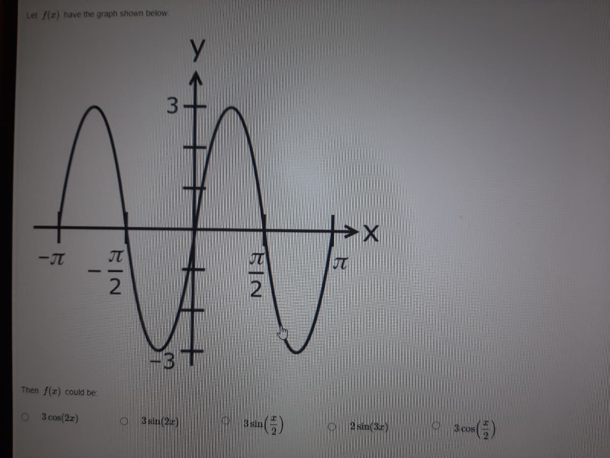 Let f(x) have the graph shown below:
-T
Then f(x) could be:
O3 cos (2x)
BIN
Л
2
3
у
37
3 sin(2x)
SIN
2
3 sin()
JT
X
2 sin(32)
3 cos
22