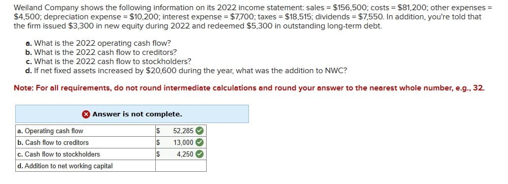 Weiland Company shows the following information on its 2022 income statement: sales = $156,500; costs = $81,200; other expenses =
$4,500; depreciation expense = $10,200; interest expense = $7,700; taxes = $18,515; dividends = $7,550. In addition, you're told that
the firm issued $3,300 in new equity during 2022 and redeemed $5,300 in outstanding long-term debt.
a. What is the 2022 operating cash flow?
b. What is the 2022 cash flow to creditors?
c. What is the 2022 cash flow to stockholders?
d. If net fixed assets increased by $20,600 during the year, what was the addition to NWC?
Note: For all requirements, do not round intermediate calculations and round your answer to the nearest whole number, e.g., 32.
a. Operating cash flow
b. Cash flow to creditors
Answer is not complete.
$
52,285
$
13,000
c. Cash flow to stockholders
$
4,250
d. Addition to net working capital