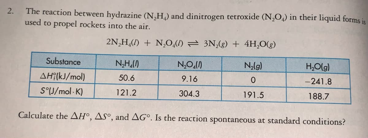 The reaction between hydrazine (N,H) and dinitrogen tetroxide (N,O4) in their liquid forms is
used to propel rockets into the air.
2.
2N,H,(1) + N,O,(1) = 3N,(g) + 4H,0(g)
Substance
N,H,()
Nalg)
H,Olg)
AH;(kJ/mol)
50.6
9.16
-241.8
S°U/mol · K)
121.2
304.3
191.5
188.7
Calculate the AHº, Asº, and AG°. Is the reaction spontaneous at standard conditions?
