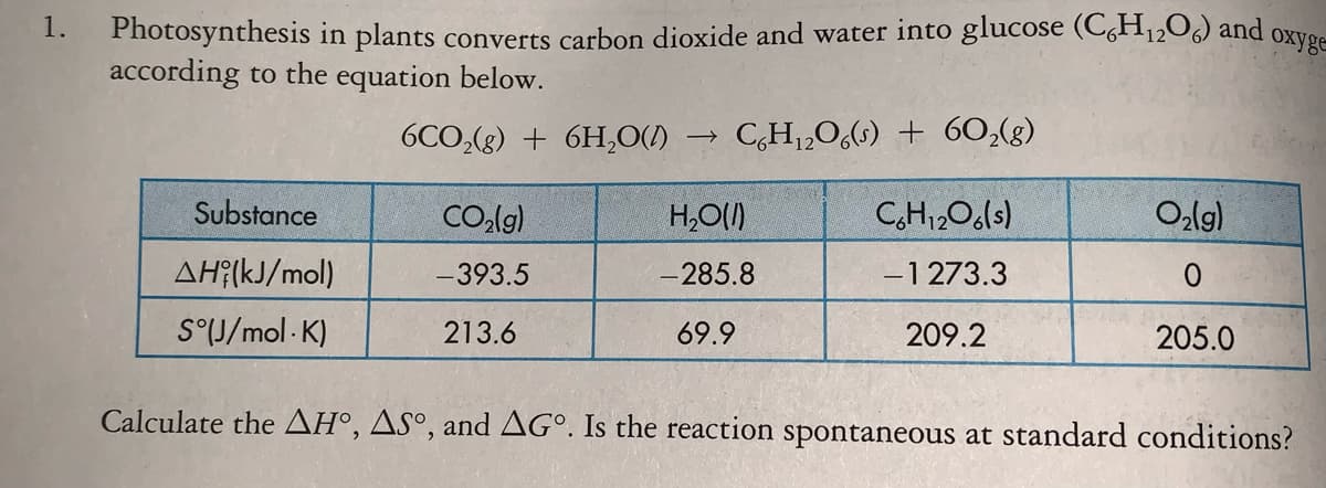 Photosynthesis in plants converts carbon dioxide and water into glucose (C,H12O) and oxyge-
according to the equation below.
1.
6CO,(g) + 6H,0(1)
CH1,0(s) + 60,(g)
Substance
CO,(g)
H,O()
C,H12O6ls)
Ozlg)
AH?(kJ/mol)
-393.5
-285.8
-1 273.3
S°J/mol · K)
213.6
69.9
209.2
205.0
Calculate the AH°, Asº, and AGº. Is the reaction spontaneous at standard conditions?
