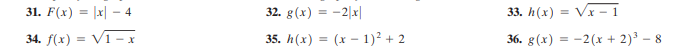 31. F(x) = |x| – 4
32. g(x) = -2|x|
33. h(x) = Vx - 1
%3!
34. f(x) = V1 – x
35. h(x) = (x – 1)² + 2
36. g(x) = -2(x + 2)3 – 8
