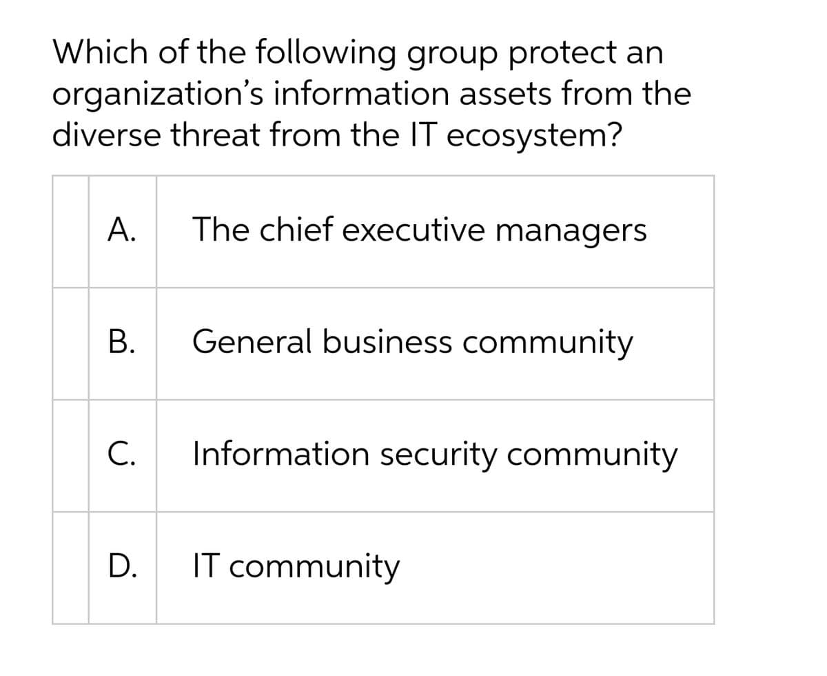 Which of the following group protect an
organization's information assets from the
diverse threat from the IT ecosystem?
The chief executive managers
General business community
B.
C.
Information security community
D.
IT community
A.
