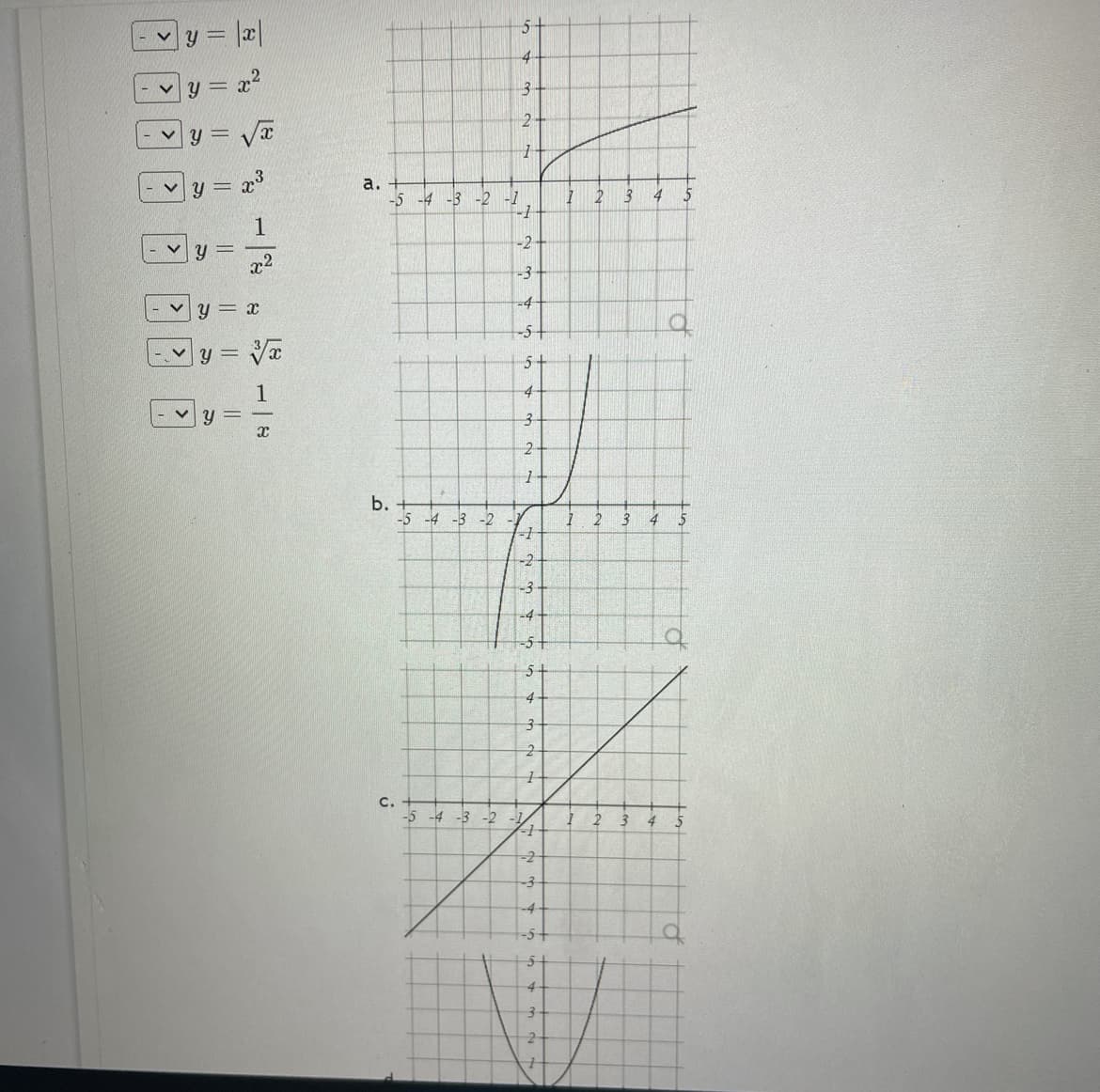 |x| =h^
>
=x²
y =
= √√√x
y = x³
1
x²
y =
y = x
]y = √√x
1
y =
x
a.
-5 -4 -3 -2 -1
b.
C.
5
4
3
2
1
-1
-2
-3
-4
-5+
5
4
-5 -4 -3 -2 -1
3
2
1
7
-2
-3
-4
-5-
5
4
-5 -4 -3 -2 -1
3
2
7
+
-2
-3-
-4
--
5
4
3
1
2
2
3 4
3 4
3
4
5
5