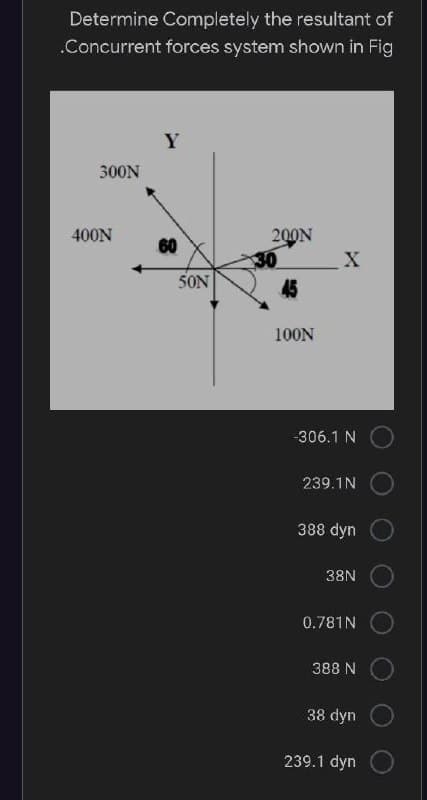 Determine Completely the resultant of
.Concurrent forces system shown in Fig
Y
300N
200N
45
100N
400N
60
50N
30
X
-306.1 N
239.1N
388 dyn
38N
0.781N
388 N
38 dyn
239.1 dyn