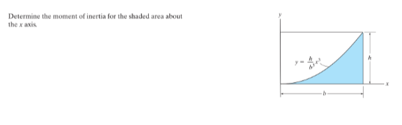 Determine the moment of inertia for the shaded area
the x axis
y-
