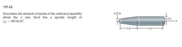 Determine the moment of inertia of the solid steel assembly
about the x axis. Steel has a specific weight of
Ya - 490 lb/ft³.
0.25 ft
0.5 ft
-3 ft
