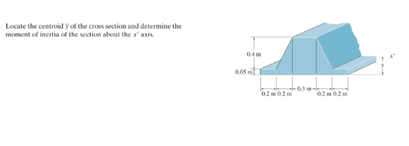 Locate the centroid y of the cross section and determine the
moment of inertia of the section about the x' axis.
0.4 m
0.05 m
-0.3 m-
0.2 m 0.2 m
0.2 m'0.2 m
