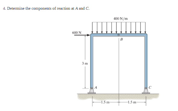 4. Determine the components of reaction at A and C.
400 N/m
600 N
3 m
-1.5 m-
-1.5 m
