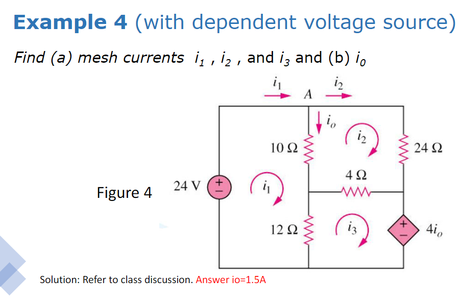 Example 4 (with dependent voltage source)
Find (a) mesh currents i, , iz , and iz and (b) i,
i,
iz
A
io
iz
10 2
24 2
4 2
24 V
i
Figure 4
12 2
i3
4i0
Solution: Refer to class discussion. Answer io=1.5A
