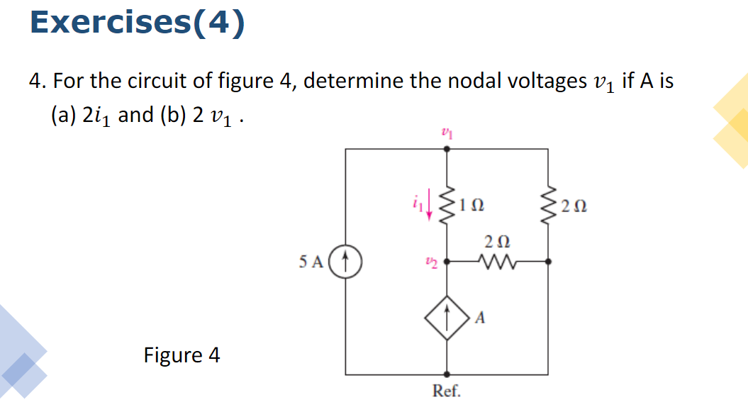 Exercises(4)
4. For the circuit of figure 4, determine the nodal voltages v1 if A is
(a) 2i, and (b) 2 vị .
20
20
5 A
A
Figure 4
Ref.
