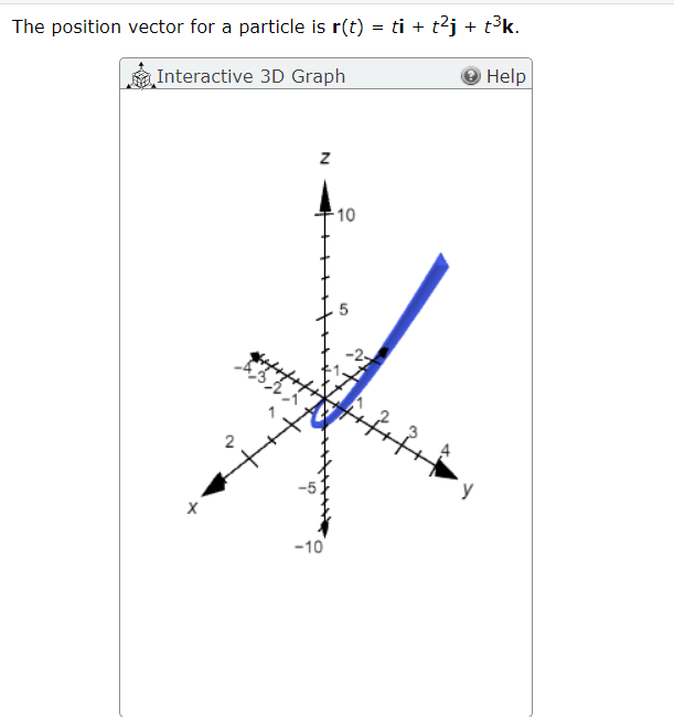 The position vector for a particle is r(t)
Interactive 3D Graph
=
-5)
-10
Z
10
ti + t²j + t³k.
Help