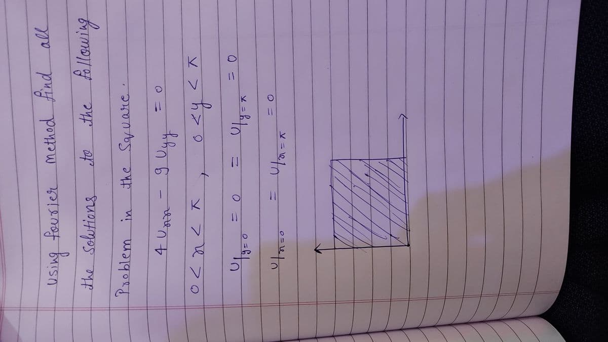 fousier method find
ring
the Solutions
using all
the
follou
Problem in
the Sauare.
%D=
