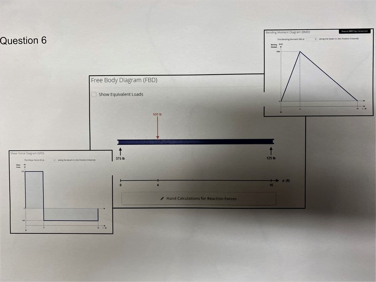 Reverse BMD Sign Convention
Bending Moment Diagram (BMD)
Question 6
The Bending Moment (M) at
ft
along the beam is: (No Position Entered)
Bending (b-fn)
Moment
1500
Free Body Diagram (FBD)
Show Equivalent Loads
16
x (a)
500 lb
Shear Force Diagram (SFD)
375 lb
125 lb
The Shear Force (V) at
aiong the beam is: (No Position Entered)
Shear
(D)
Force
375
I (f)
16
A Hand Calculations for Reaction Forces
-125
16
x (#)
