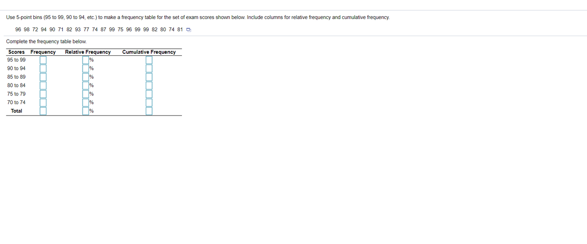 Use 5-point bins (95 to 99, 90 to 94, etc.) to make a frequency table for the set of exam scores shown below. Include columns for relative frequency and cumulative frequency.
96 98 72 94 90 71 82 93 77 74 87 99 75 96 99 99 82 80 74 81 D
Complete the frequency table below.
Scores Frequency
Relative Frequency
Cumulative Frequency
95 to 99
%
90 to 94
%
85 to 89
%
80 to 84
75 to 79
70 to 74
%
Total
%
