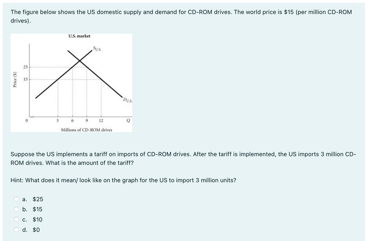 The figure below shows the US domestic supply and demand for CD-ROM drives. The world price is $15 (per million CD-ROM
drives).
Price ($)
25
15
0
$25
b. $15
$10
3
a.
U.S. market
C.
d. $0
6
9
SU.S.
12
Millions of CD-ROM drives
Suppose the US implements a tariff on imports of CD-ROM drives. After the tariff is implemented, the US imports 3 million CD-
ROM drives. What is the amount of the tariff?
DU.S.
Hint: What does it mean/ look like on the graph for the US to import 3 million units?
Q